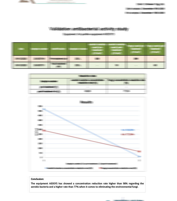 Results effects on bacteria and fungi